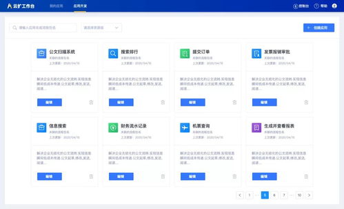 千人千面的人機協(xié)作平臺 打破人機壁壘,定制你的業(yè)務(wù)場景